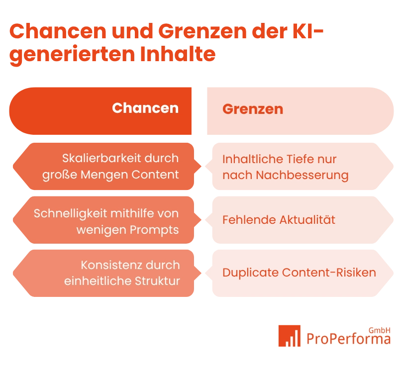 Semantisches SEO vs Generative SEO_Beitragsbild_1